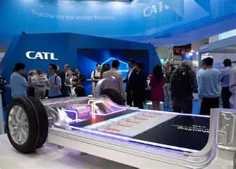 CATL - China | SHE